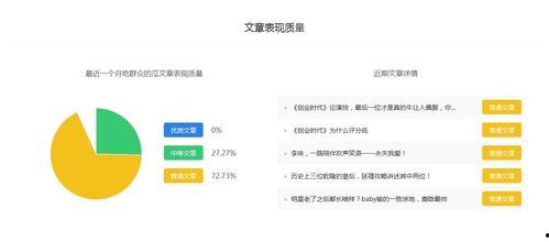 娱乐吃瓜视频赚钱吗,娱乐吃瓜视频如何成为赚钱利器